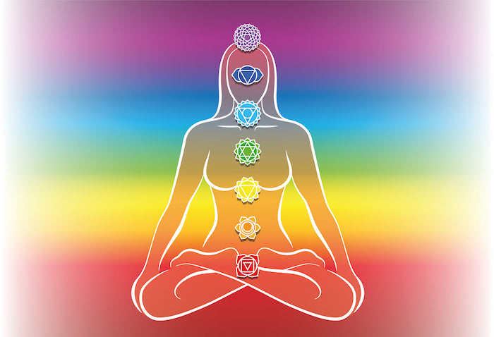 Benefits of 7 Chakras And How To Balance Them With Yoga